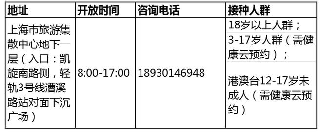 松江体育馆周边疫苗接种点与疫苗价格概览