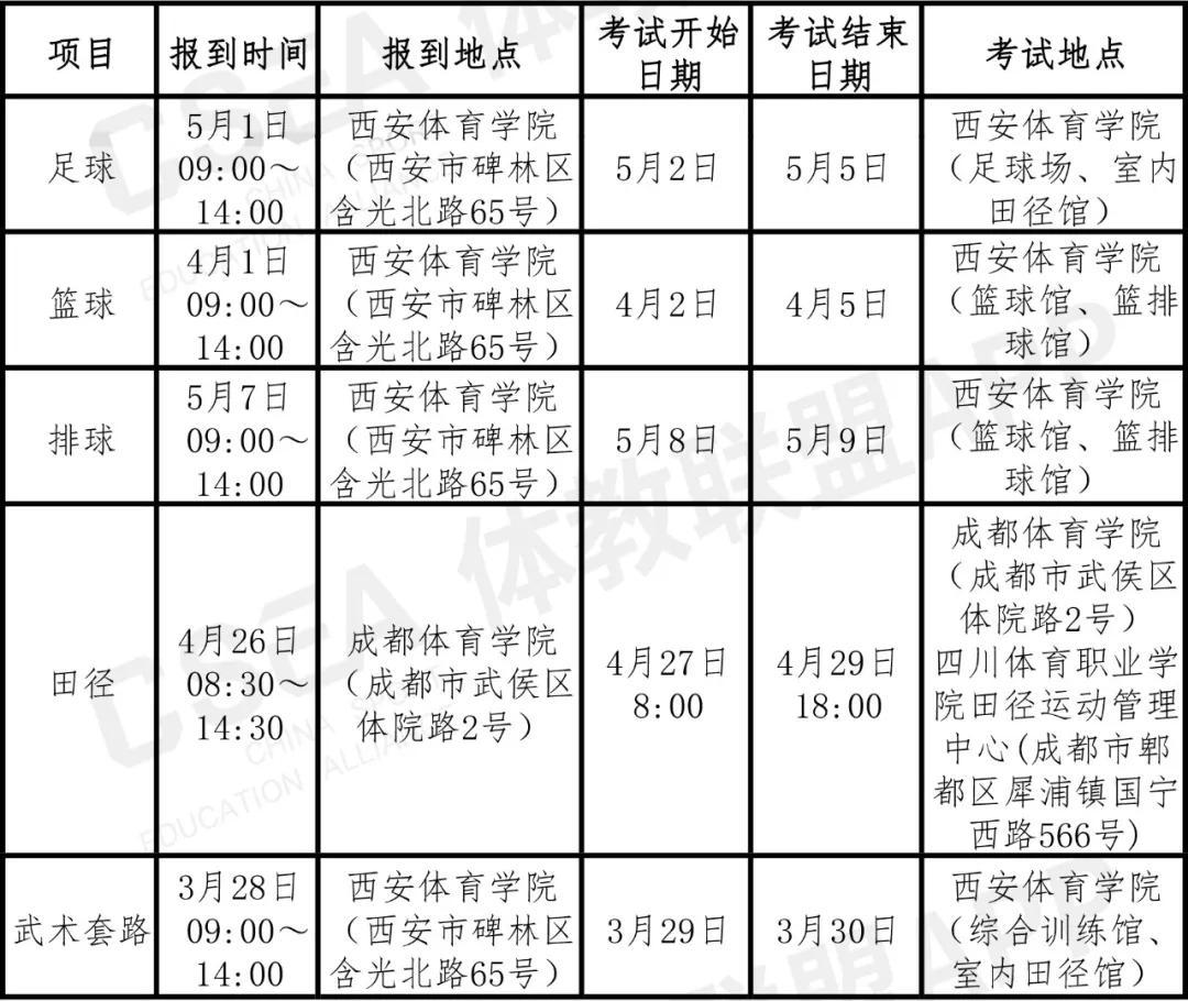 石河子体育大学，时光见证的运动之美，照片中的故事风采