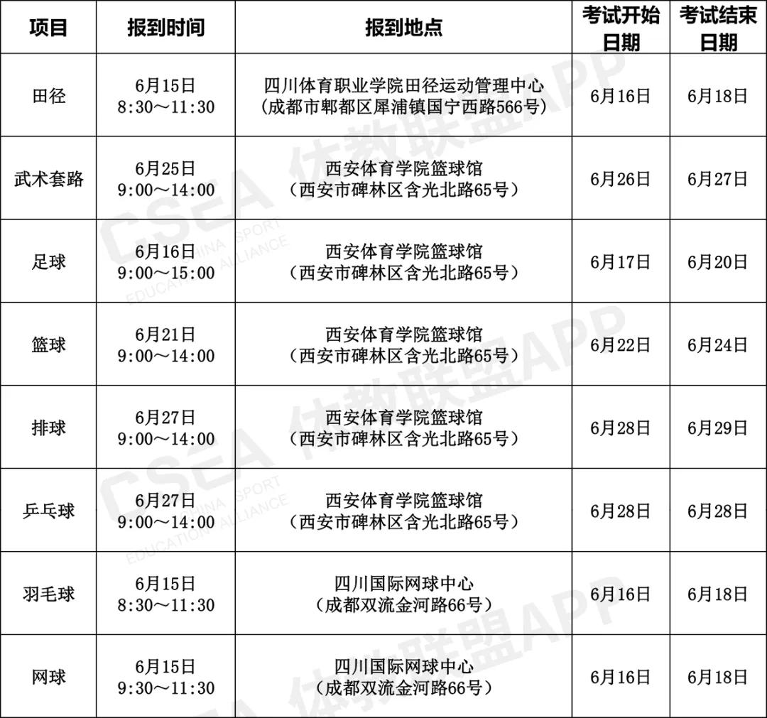 石河子体育大学，时光中的运动之美——照片中的故事