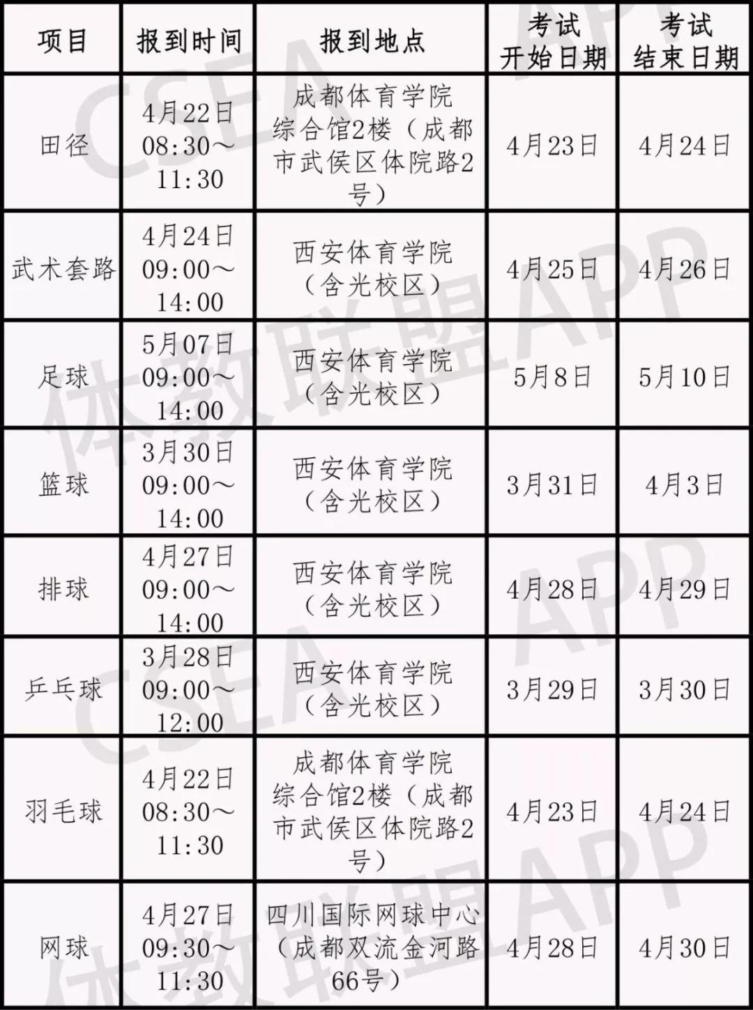石河子体育大学，时光中的运动之美——照片中的故事