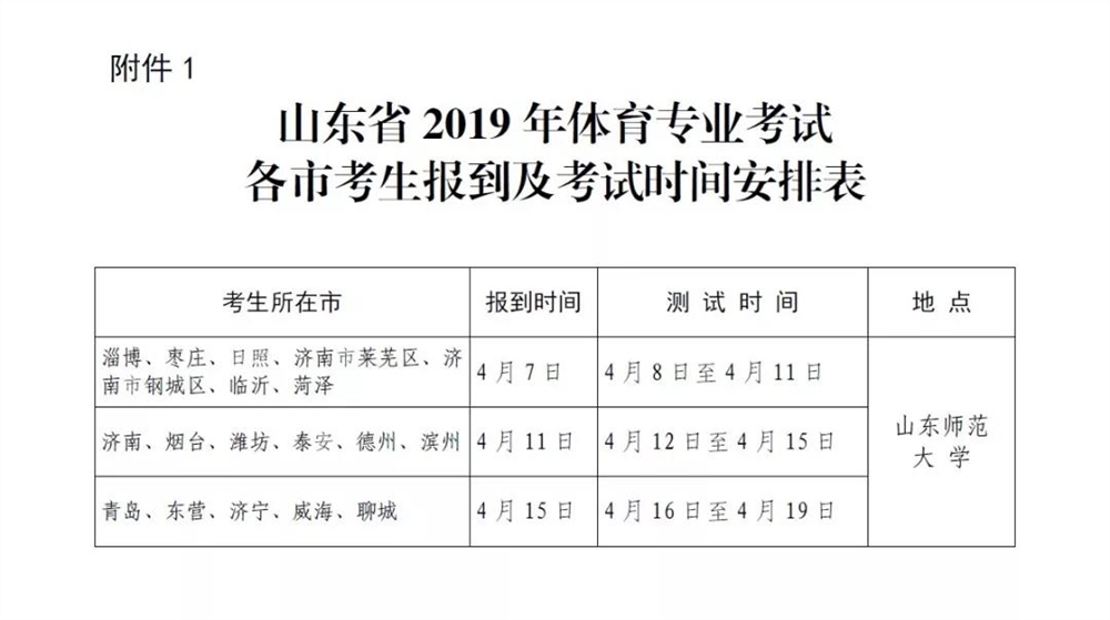 山东大专体育特长生的理想之选