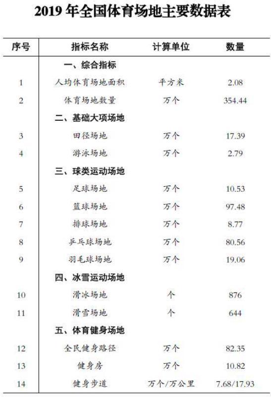 体育场对房价的影响深度解析，背后的因素与逻辑探究