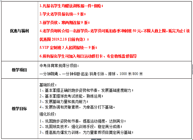 中考体育笔考要求详解
