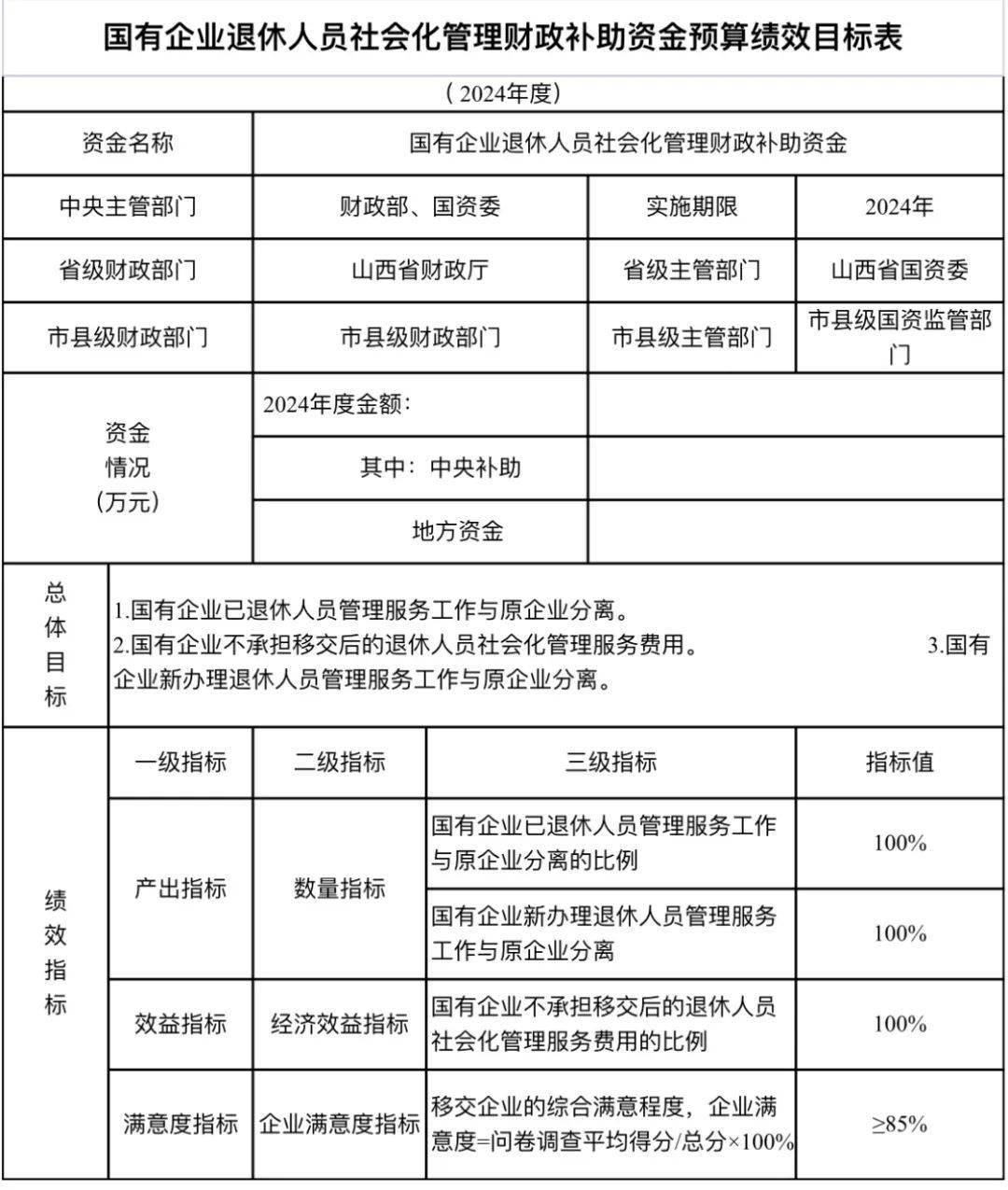 山西体育局疫情补贴，共克时艰，助力体育事业稳步前行
