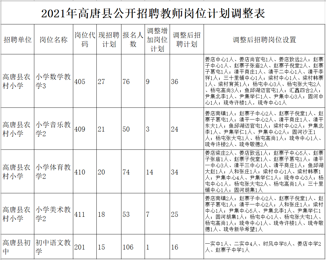 小学数学体育教学计划概览