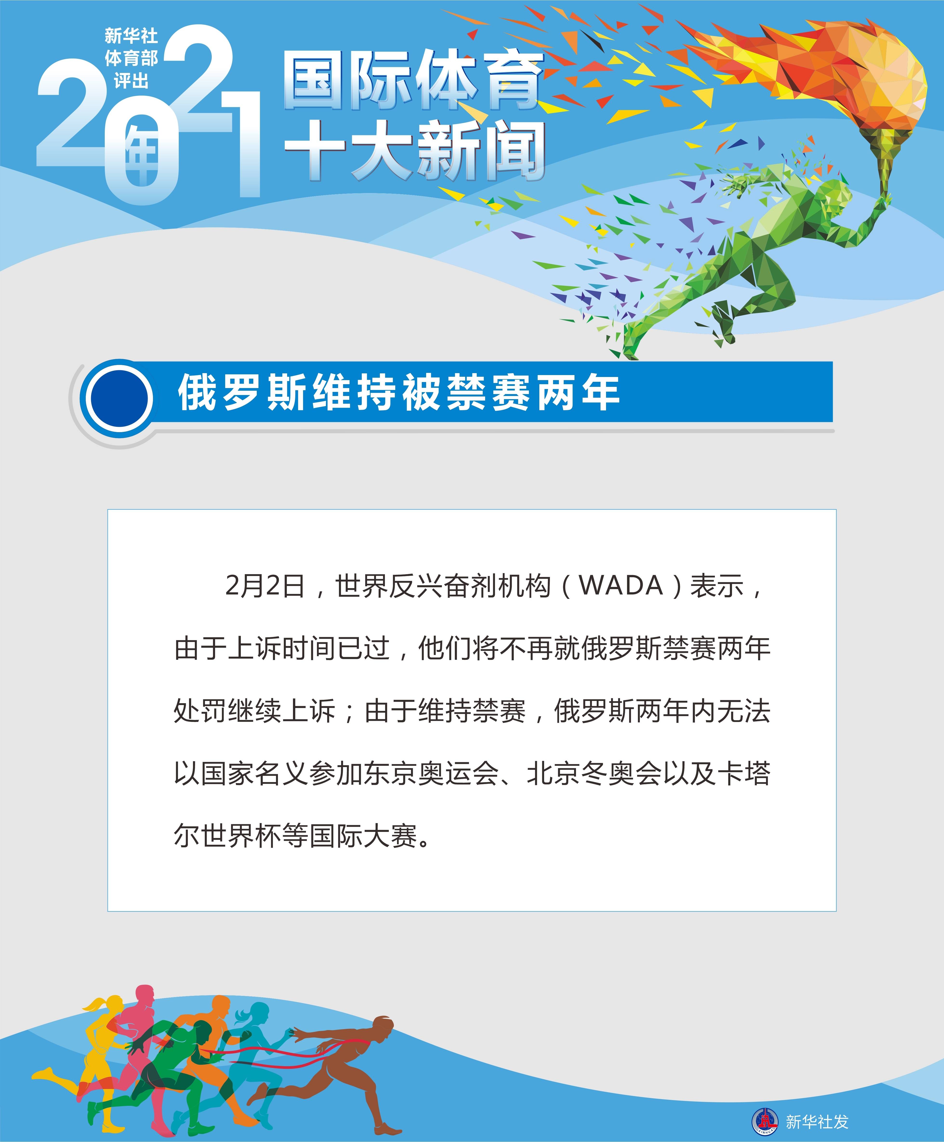 回顾与反思，2015年体育界的负面大事件