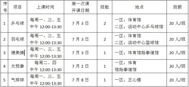 教职工体育时间的必要性及其深远影响