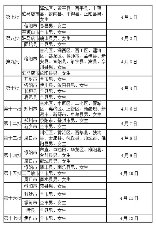 登封市体育中考时间及相关安排解析