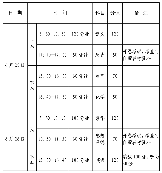 登封市体育中考时间及相关安排解析