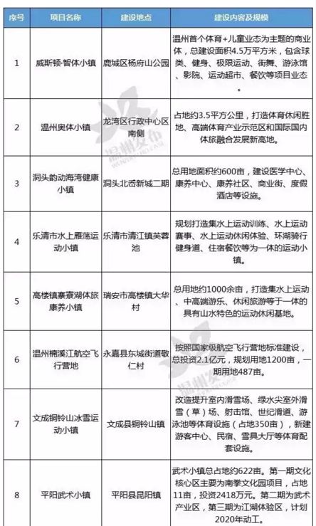 体育室工作计划探讨，XXXX年工作蓝图概览
