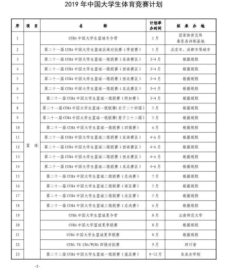 关于体育室工作计划的探讨——以XXXX年为例