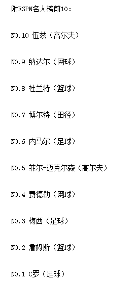 探索未知运动领域，其他未列名体育的奥秘