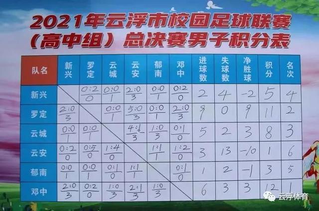 刘宝仪体育中考成绩，努力与天赋的完美融合