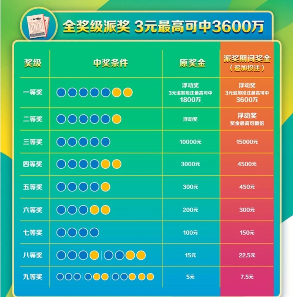 光谷体育彩票代销网点的魅力与影响