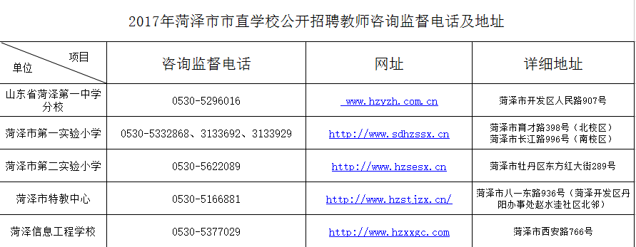山东菏泽体育教师编制，探索与解析