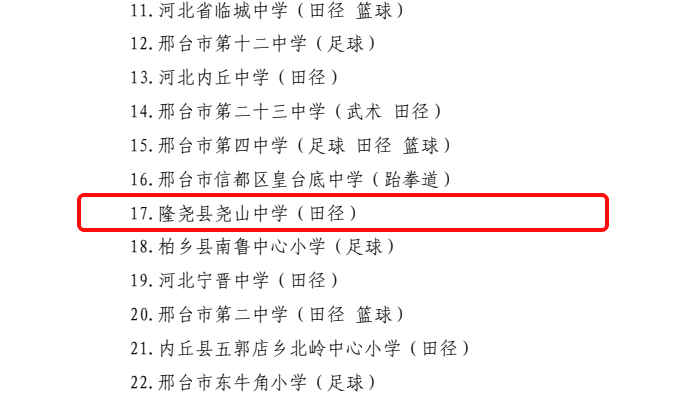 邢台体育类专业排名及深度解读