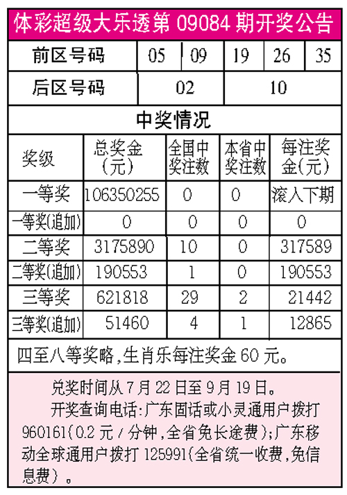 昨天大乐透体育彩票，幸运与梦想的交汇点
