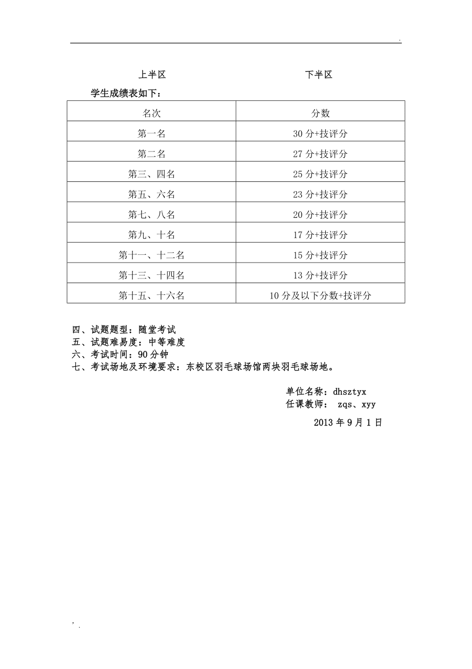 大学期末体育考试评分制度的重要性及其实施策略探讨