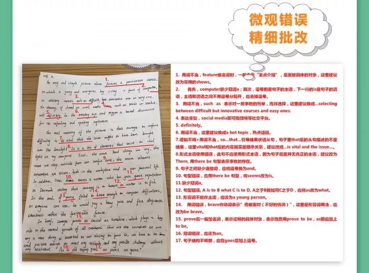 有关体育的真实英语作文