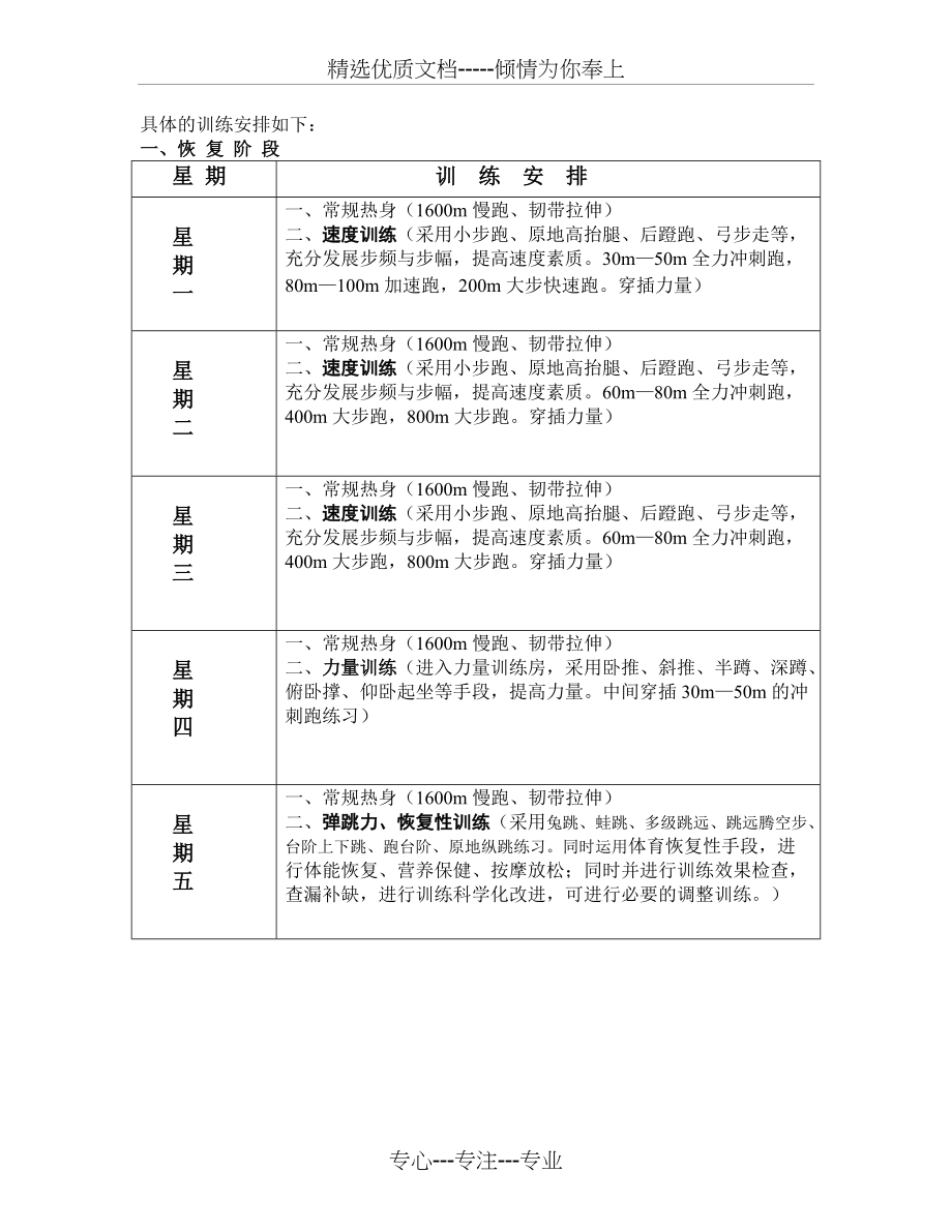 体育生高翻训练计划，打造卓越体能与技术的双重提升
