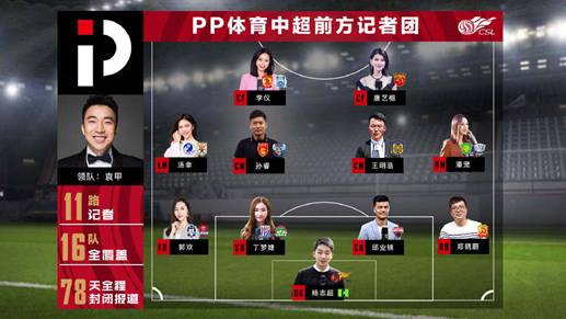 PP体育免费观看中超攻略，全面解析与实用指南