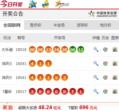 体育彩票开奖流程全面解析