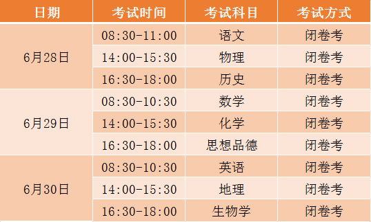美术生与体育成绩加分，多元发展的教育新视角探索