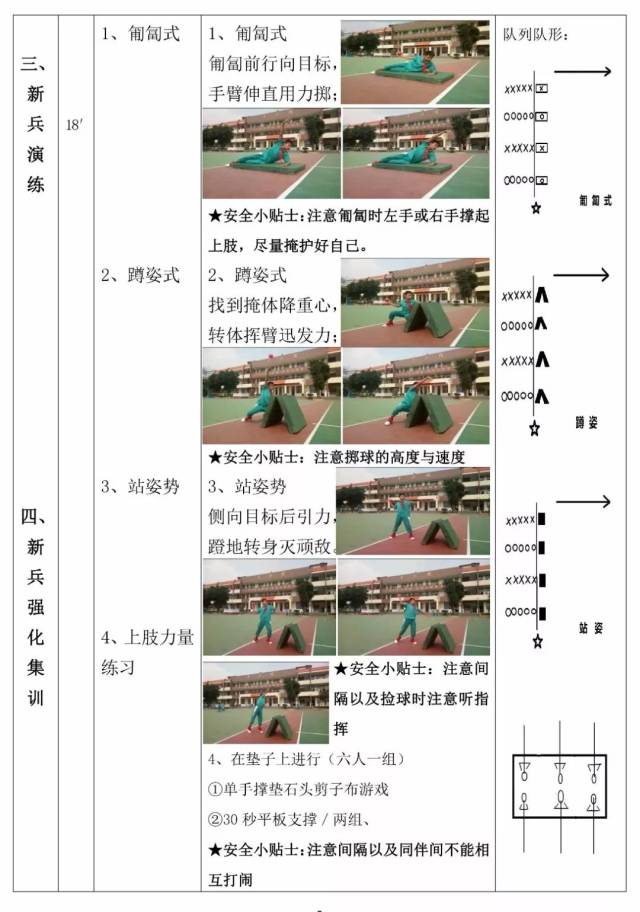 体育游戏教案，投掷活动游戏探索与实践