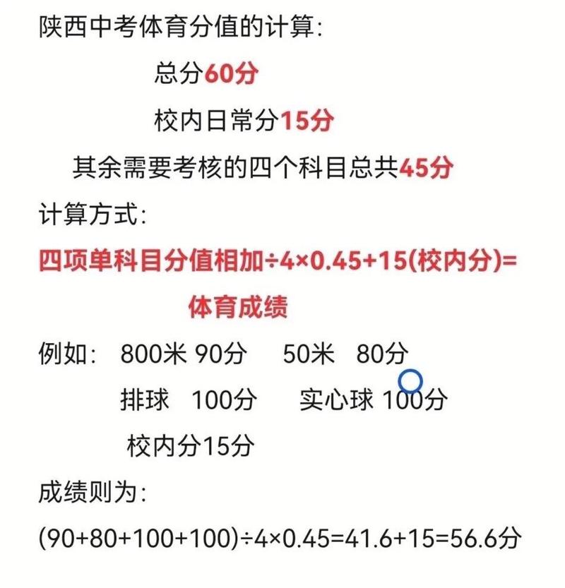 陕西中考体育满分攻略，考试内容与评分标准揭秘