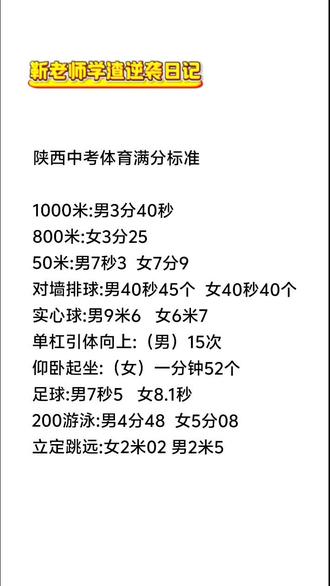 中考陕西体育满分揭秘，了解体育考试内容与评分标准
