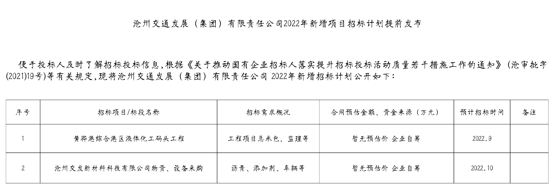 沧州体育局绿化招标，公开透明，共建绿色家园