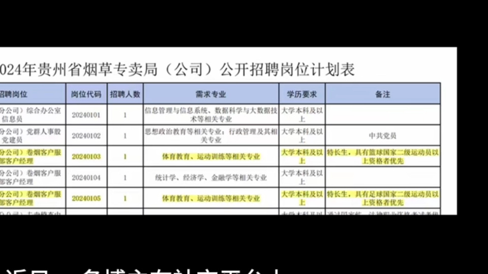 宜昌体育特长生标准解析