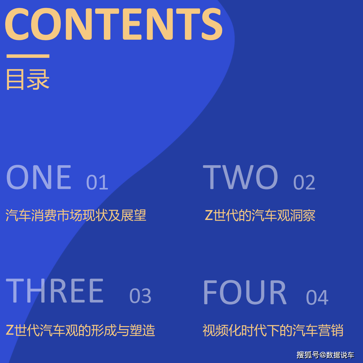 论Z世代汽车与体育