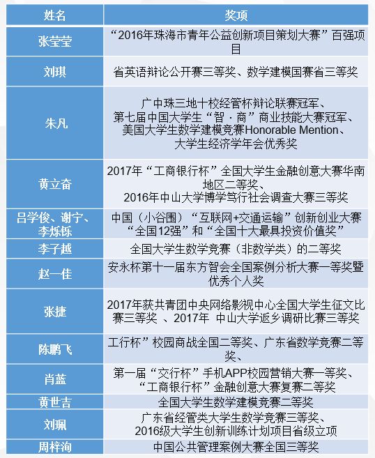 学校体育工作报告的结语，回顾与前瞻