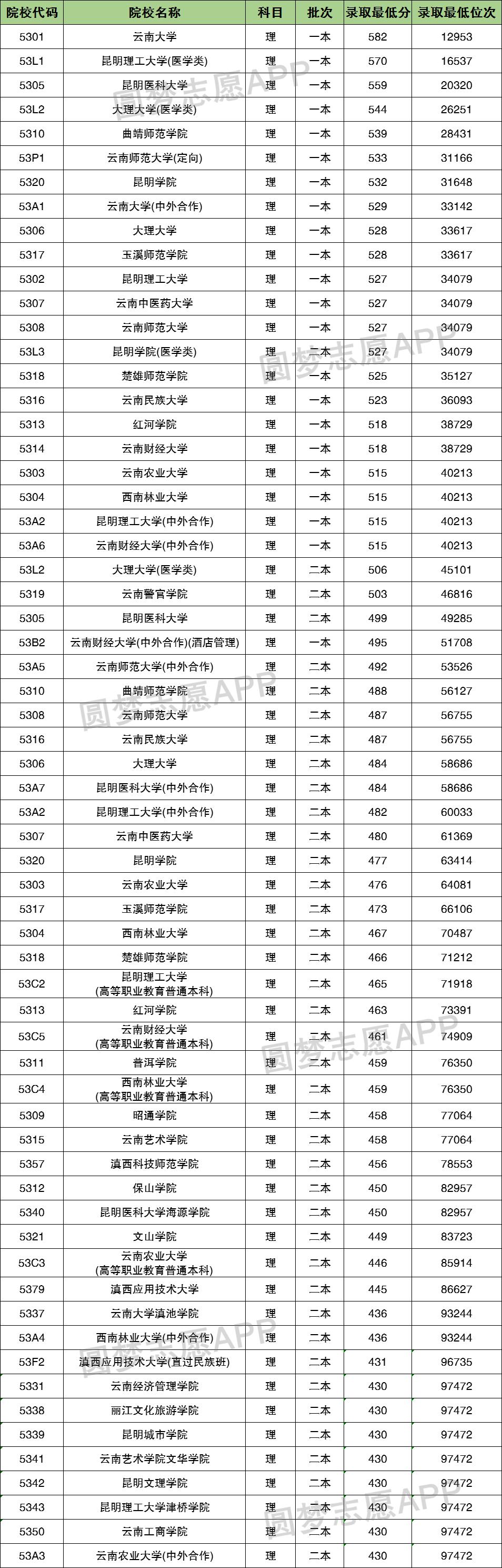 云南大学最严体育，塑造健康未来的坚实基石