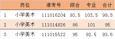 天长中学招聘体育老师，构建卓越体育教育团队
