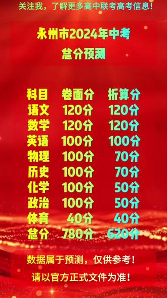 湖南永州中考体育满分背后的故事与挑战