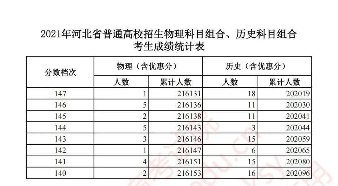 会宁县体育高考分值的重要性及其影响力探讨