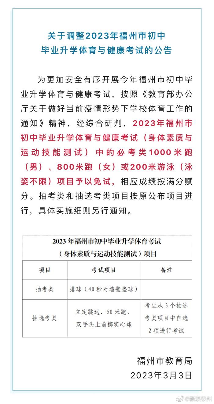 福建篮球体育中考次数详解