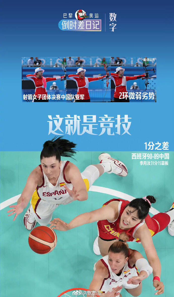 我国现代竞技体育的起源与发展开端