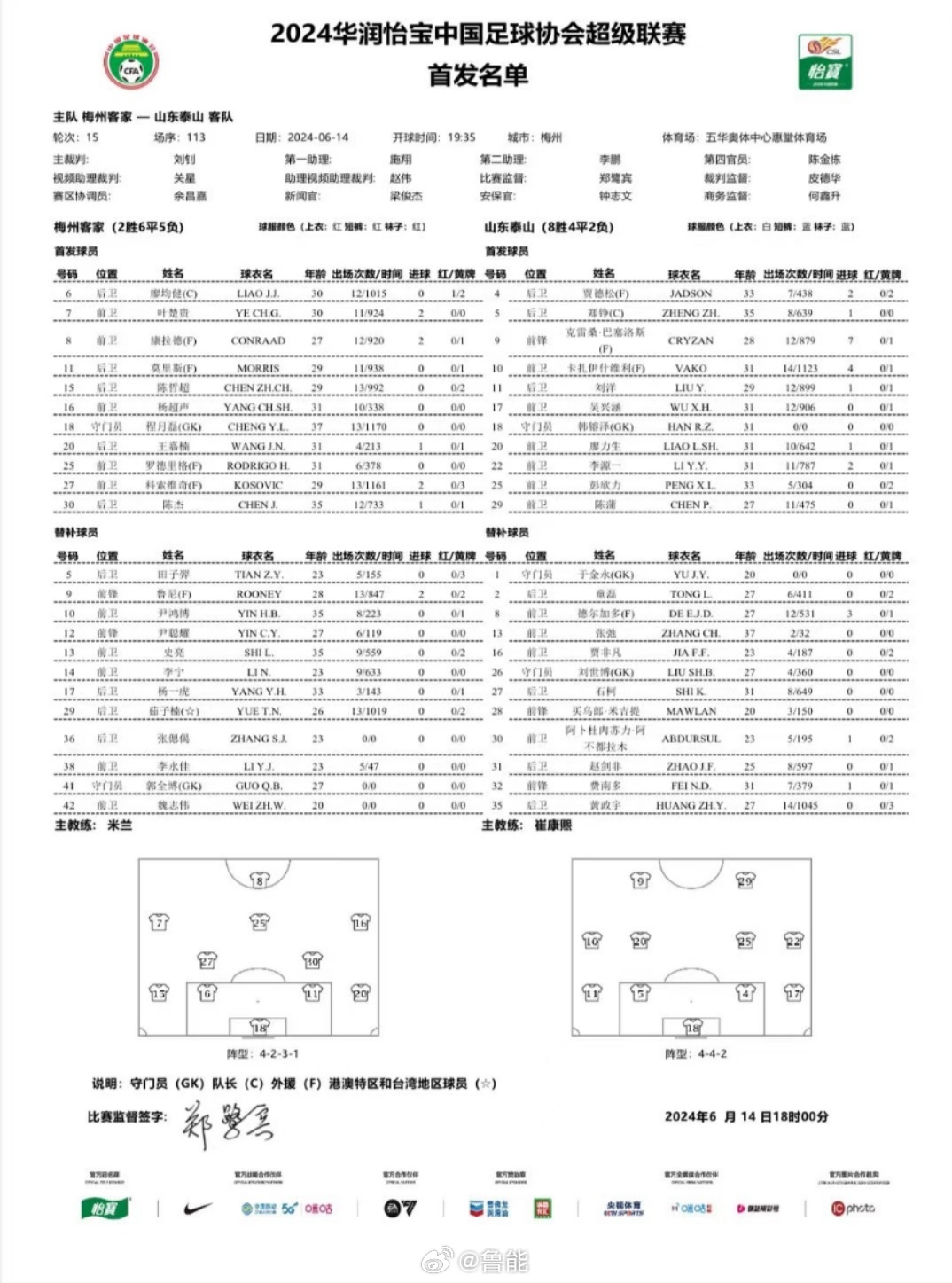 战报·第3轮，梅州客家憾负山东泰山——英勇对决瞬间见证失利时刻