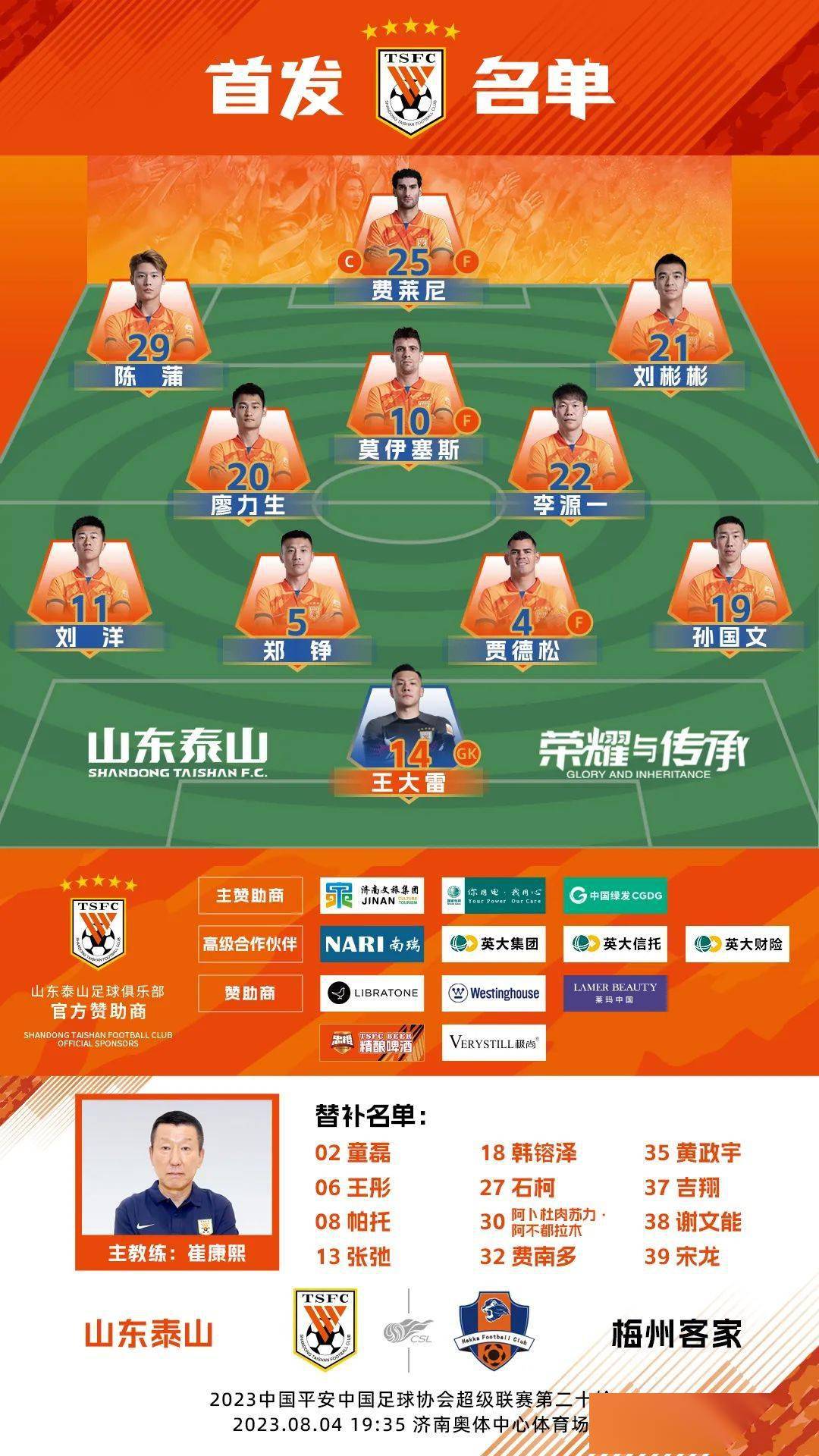 战报·第3轮，梅州客家憾负山东泰山——一场英勇的较量