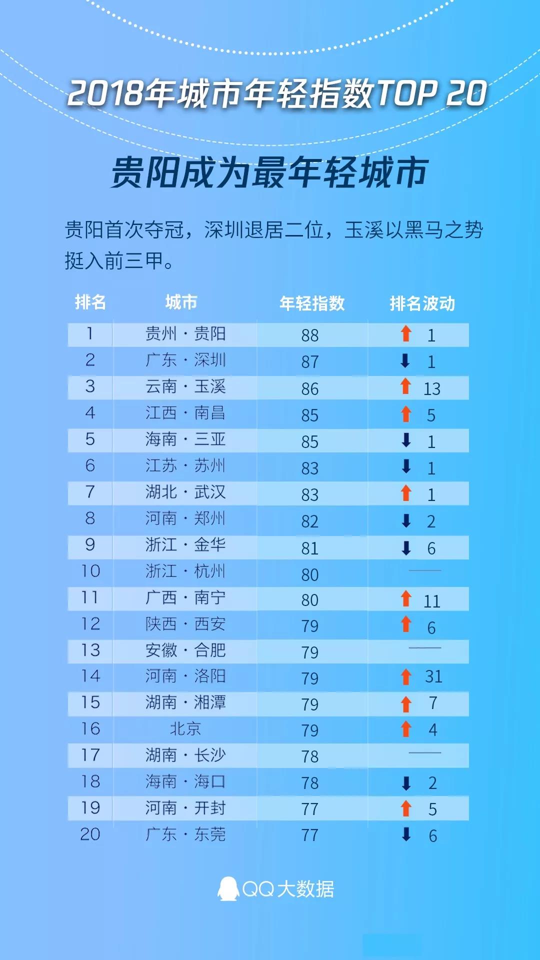 年轻之星朱鹏宇闪耀全场，独得高分与精彩进球荣耀展现