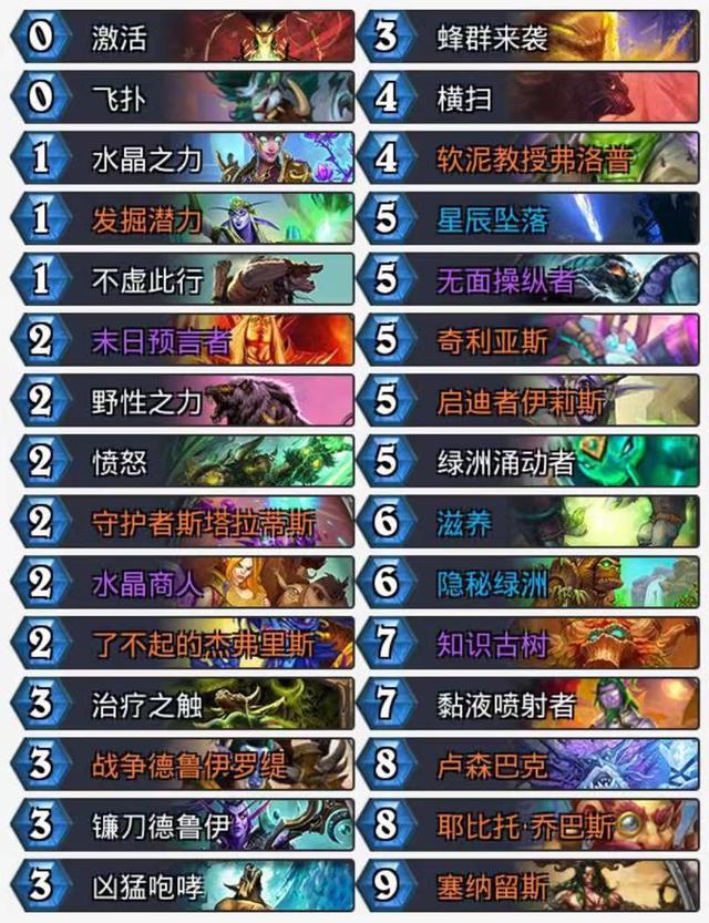小卡，逆境中的胜利与赛季胜率的喜悦
