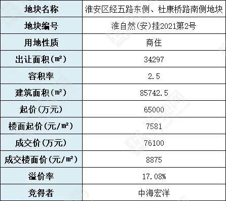 李弘权，展现风采与实力的篮球新星！