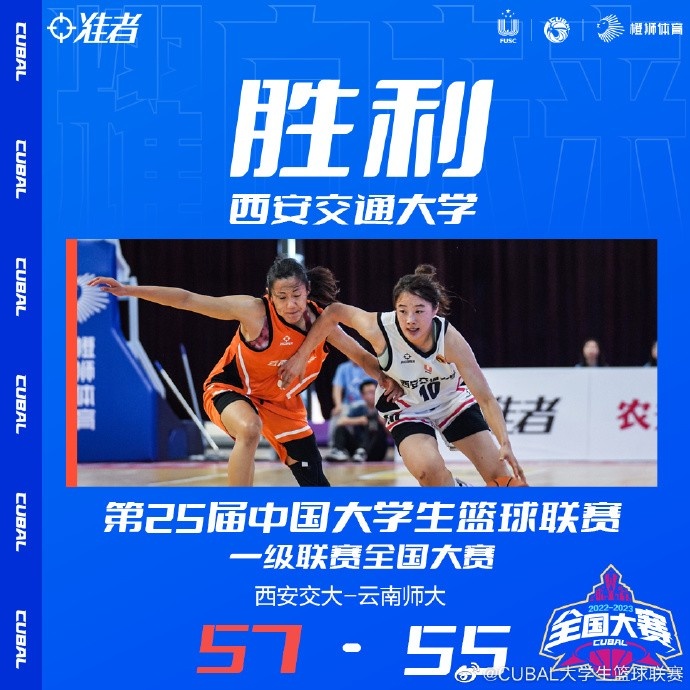 CUBAL女篮赛场新星闪耀，山西财大英勇晋级四强，谢嘉宁领衔展现辉煌实力