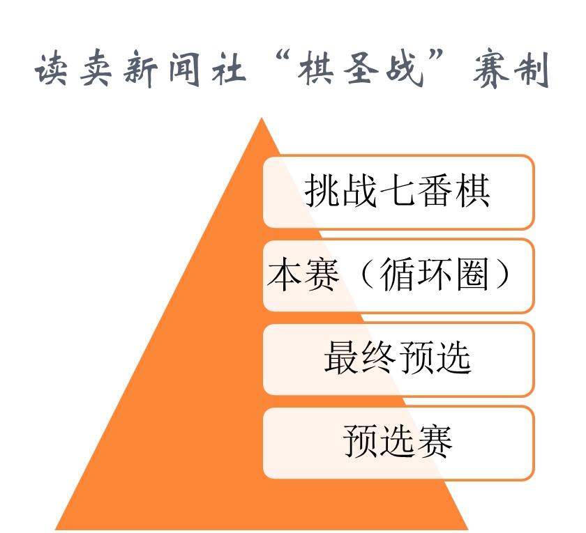 体育品牌传播方式同质化，挑战与创新