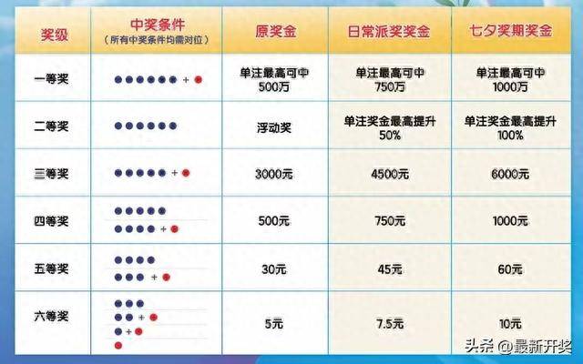 体育彩票固定奖金机制探究，背后的影响与机制揭秘