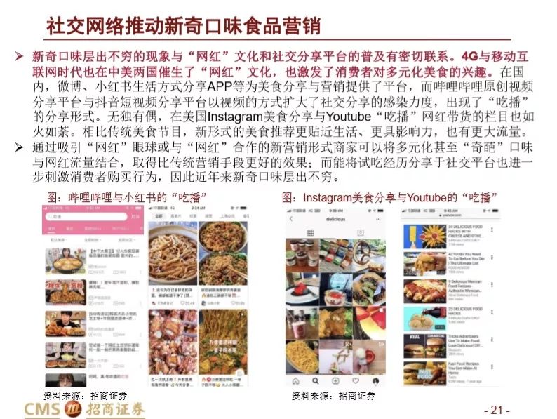 足球报，海港变革之际，注入新鲜血液——蒯纪闻与李新翔的崭露头角