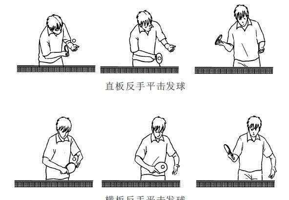 征程体育发球第十讲，探索与突破的新境界